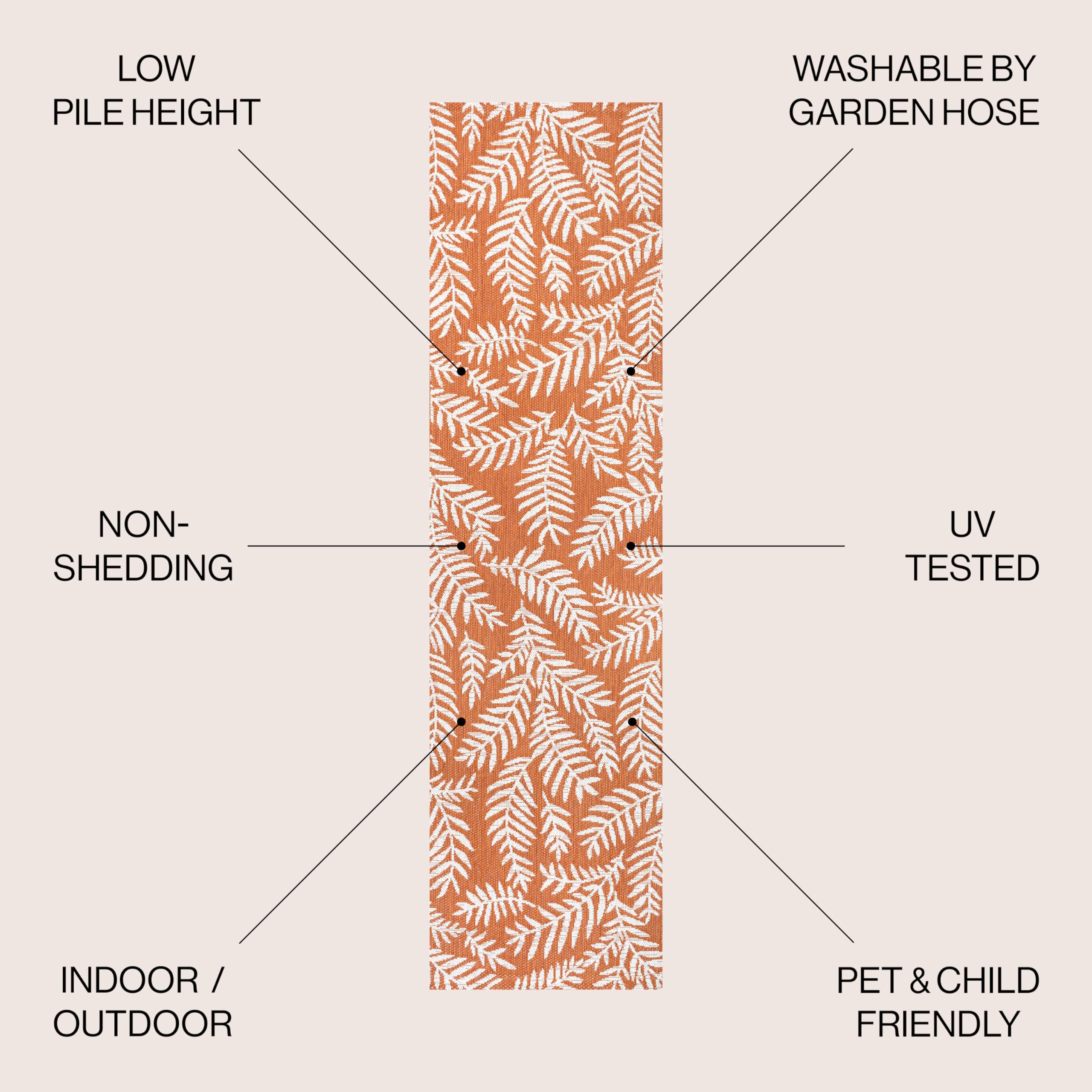 Jonathan Y Smb119E-28 Nevis Palm Frond Indoor Outdoor Area Rug, Coastal Casual Country & Floral Easy Cleaning,Bedroom,Kitchen,Backyard,Patio,Non Shedding, Orange/Cream, 2 X 8
