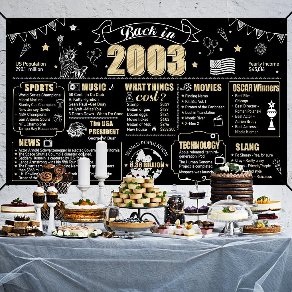 Eiurteao 21St Birthday Decorations Back In 2003 Banner Backdrop For Men Women, Black Gold Happy 21St Birthday Sign Poster Party