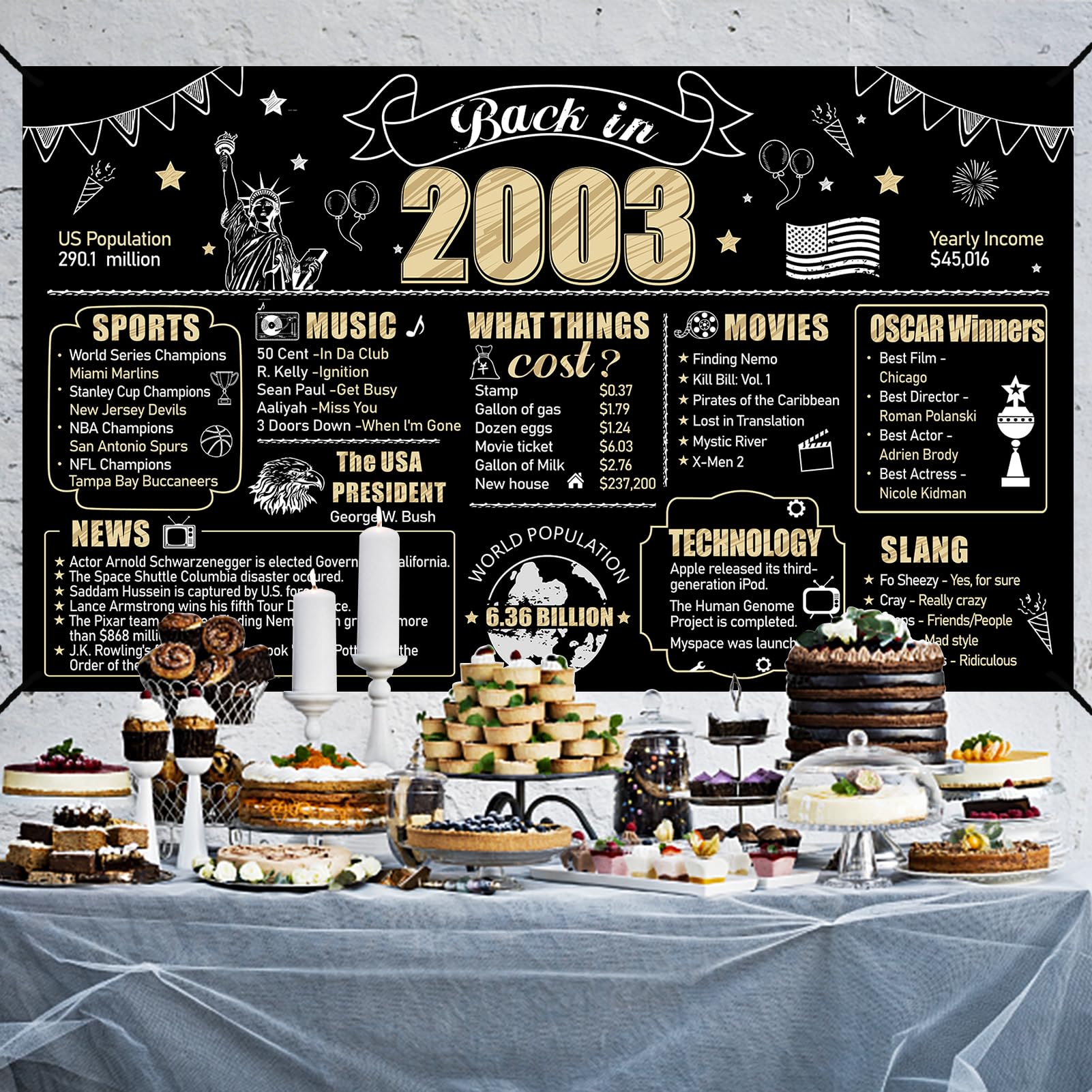 Eiurteao 21St Birthday Decorations Back In 2003 Banner Backdrop For Men Women, Black Gold Happy 21St Birthday Sign Poster Party