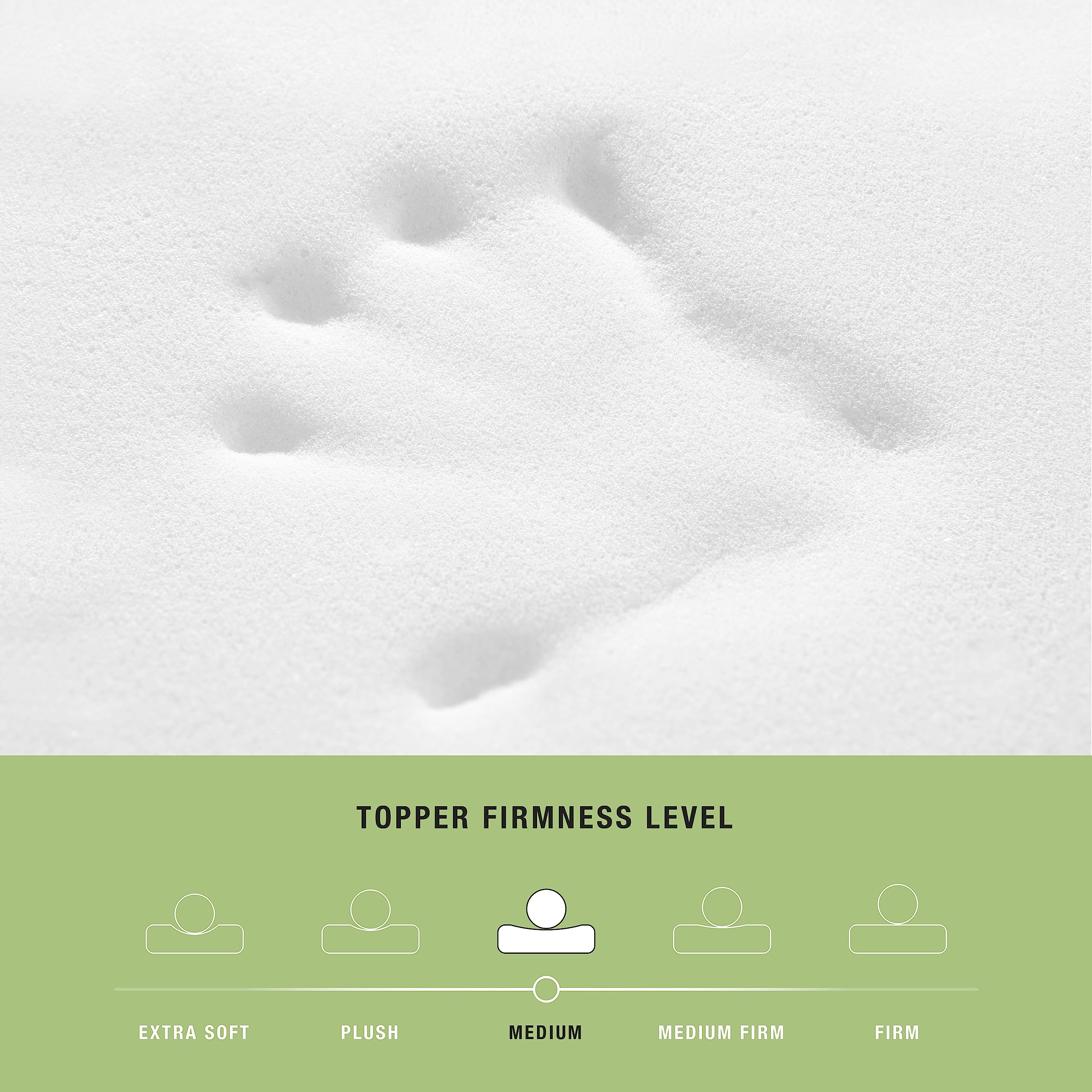 Biopedic 2-Inch King Size Mattress Topper, Essential Medium Plush Memory Foam Mattress Topper, Certipur-Us Certified, White, King Size (80' L X 76' W X 2' H)