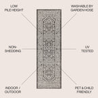 Jonathan Y Smb101D-28 Sinjuri Medallion Textured Weave Indoor/Outdoor Gray/Black 2 Ft. X 8 Ft. Runner-Rug, Coastal,Easy-Cleaning,Hightraffic,Livingroom,Backyard, Non Shedding