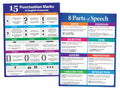 Zoco - Language Arts Classroom Posters 2 Pack: 8 Parts Of Speech And Punctuation Marks In English Grammar - Laminated, 17 X 22 I