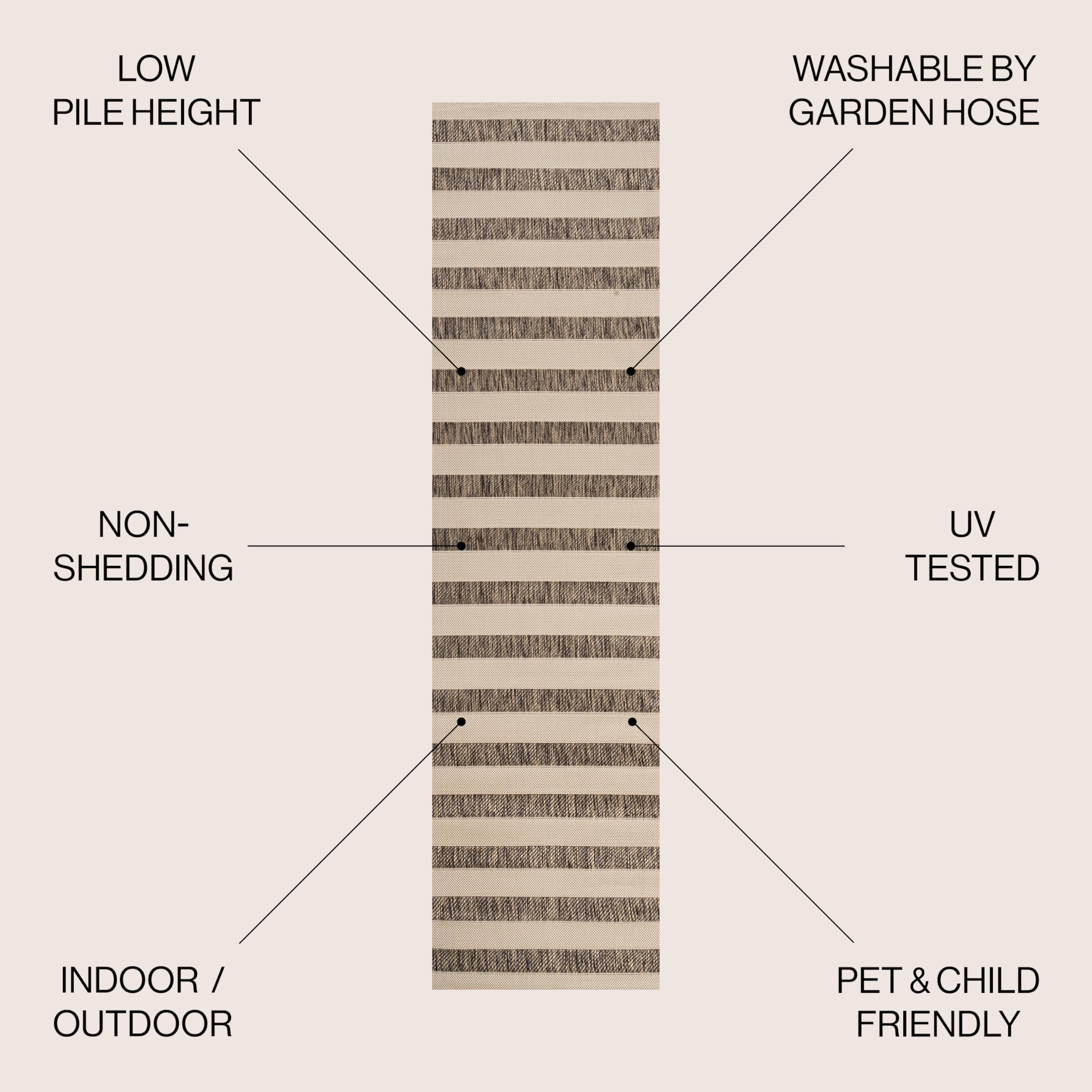 Jonathan Y Smb112A-210 Aveiro Wide Stripe Indoor/Outdoor 2 Ft. X 10 Ft. Runner Rug, Bohemian, Coastal, Mediterranean, Transitional, Glam, Living Room, Dining Room, Bedroom, Hallway, Foyer, Beige/Brown