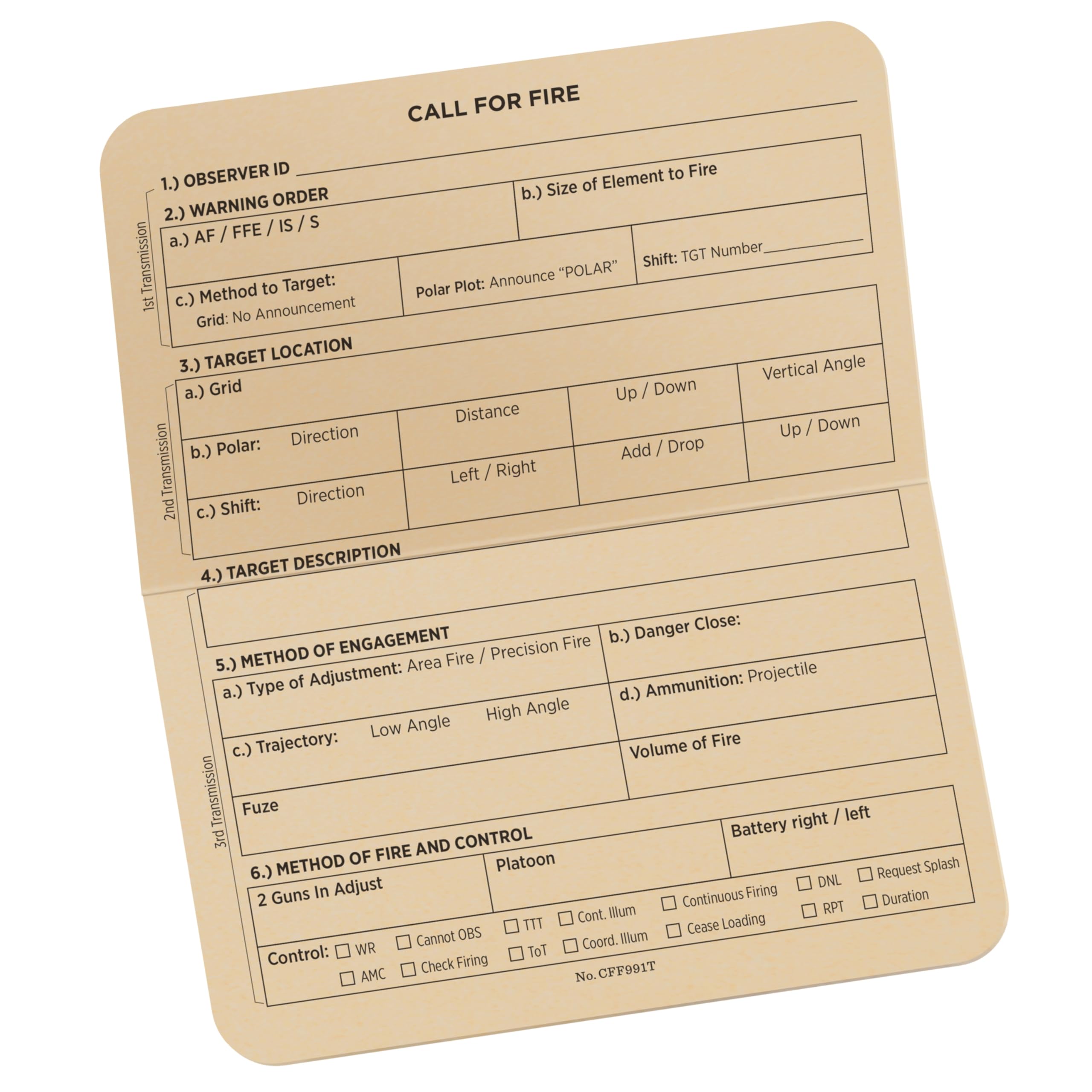 Rite In The Rain All-Weather Combat Card, Call For Fire, 6' X 5', 50 Weatherproof Cards (No. Cff991T)