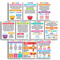 Sproutbrite Science Stem Chemistry Matter Mass Posters Anchor Charts For Classroom - Classroom Decor Decorations Wall Charts
