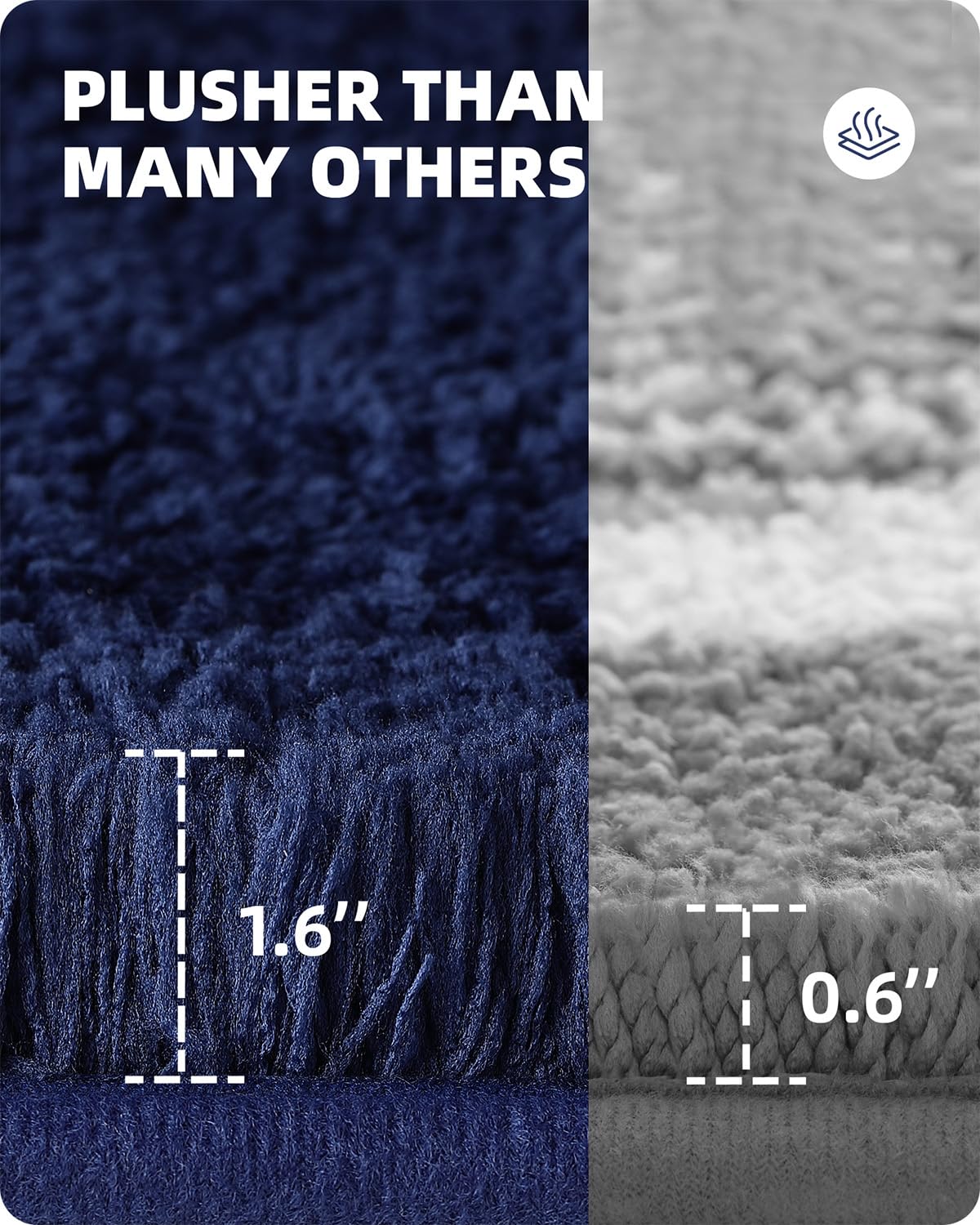 Color&Geometry Navy Blue Bathroom Rugs 24   X36   , Large- Upgrade Your Bathroom With Soft Thick Dark Blue Bath Mat- Non Slip, P