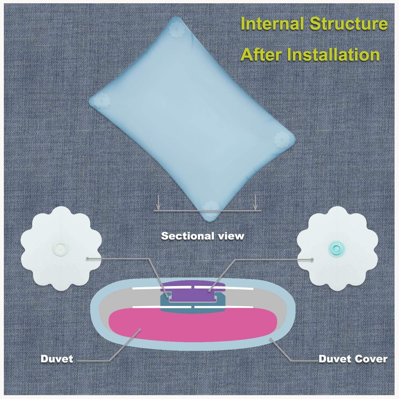 16 Pcs Of Hx Aurize Duvet Snaps, Prevents Comforter From Shifting Inside Duvet Cover