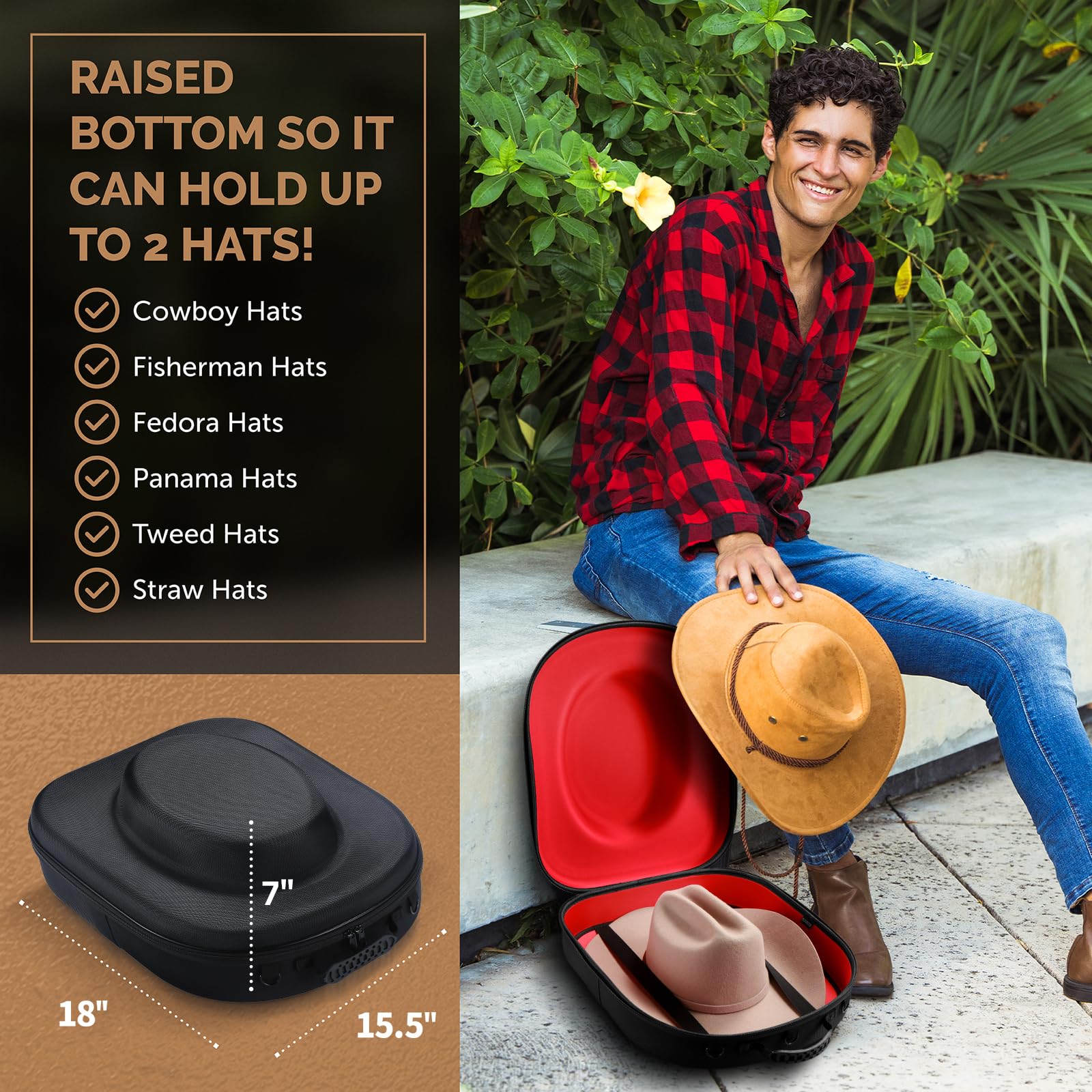 Ozueccr Cowboy Hat Holder For Travel - Crush Proof Hat Carrier Case For Travel Protects Up To 2 Cowboy, Panama & Tweed Hats - Eq