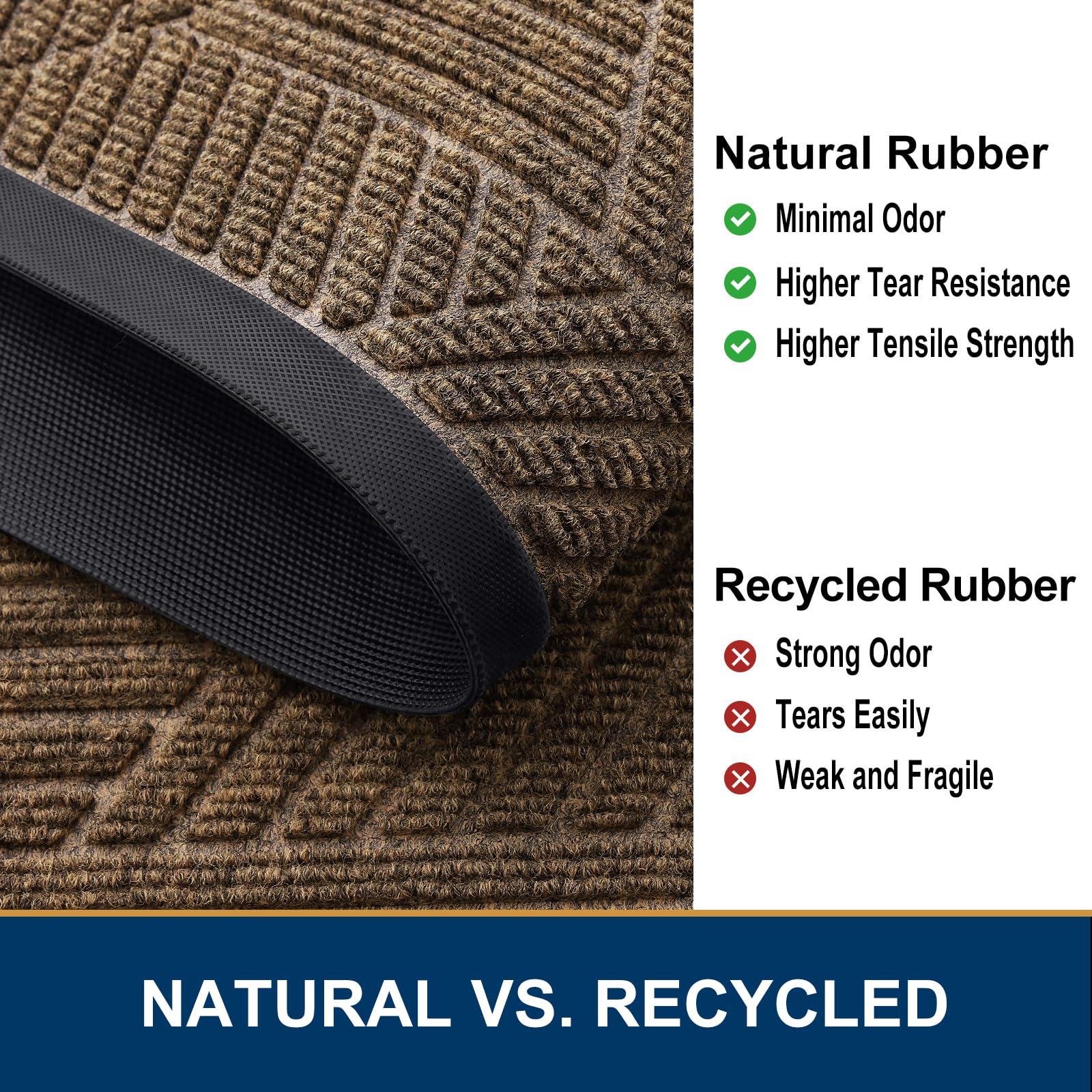 Smiry Front Door Mat Outside Entrance, Heavy Duty Natural Rubber Mat, Sturdy Trap Dirt And Moisture Indoor Outdoor Door Mat, Easy Clean Low Profile Doormat Outdoor Entrance, 47X32 Inch, Brown