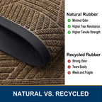 Smiry Front Door Mat Outside Entrance, Heavy Duty Sturdy Natural Rubber Doormat, Trap Dirt And Moisture, Easy Clean Low Profile Welcome Floor Mats For Indoor Outdoor Entry, 29.5X17 Inch, Brown