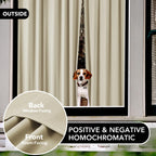 Deconovo Blackout Curtains For Bedroom–Thermal Insulated, Noise-Reducing, Energy-Efficient Drapes For Privacy & Soundproofing–Ideal For Parents, Seniors–42W X 54L Inch, Dark Beige, 2 Panels