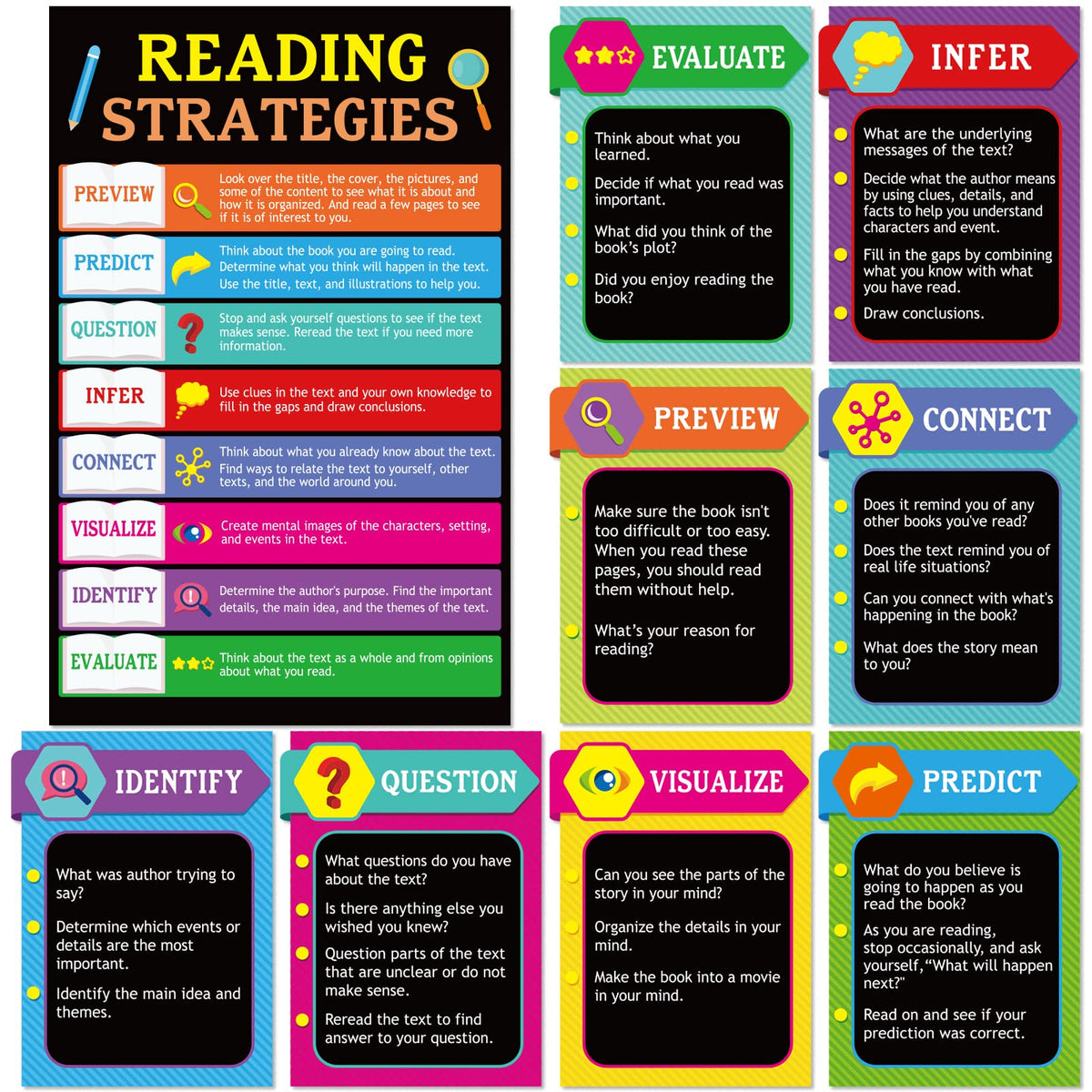 Tevxj 10 Pieces Reading Strategies Posters Educational Bulletin Board Set For Classroom Laminated Grammar Posters For Elementary