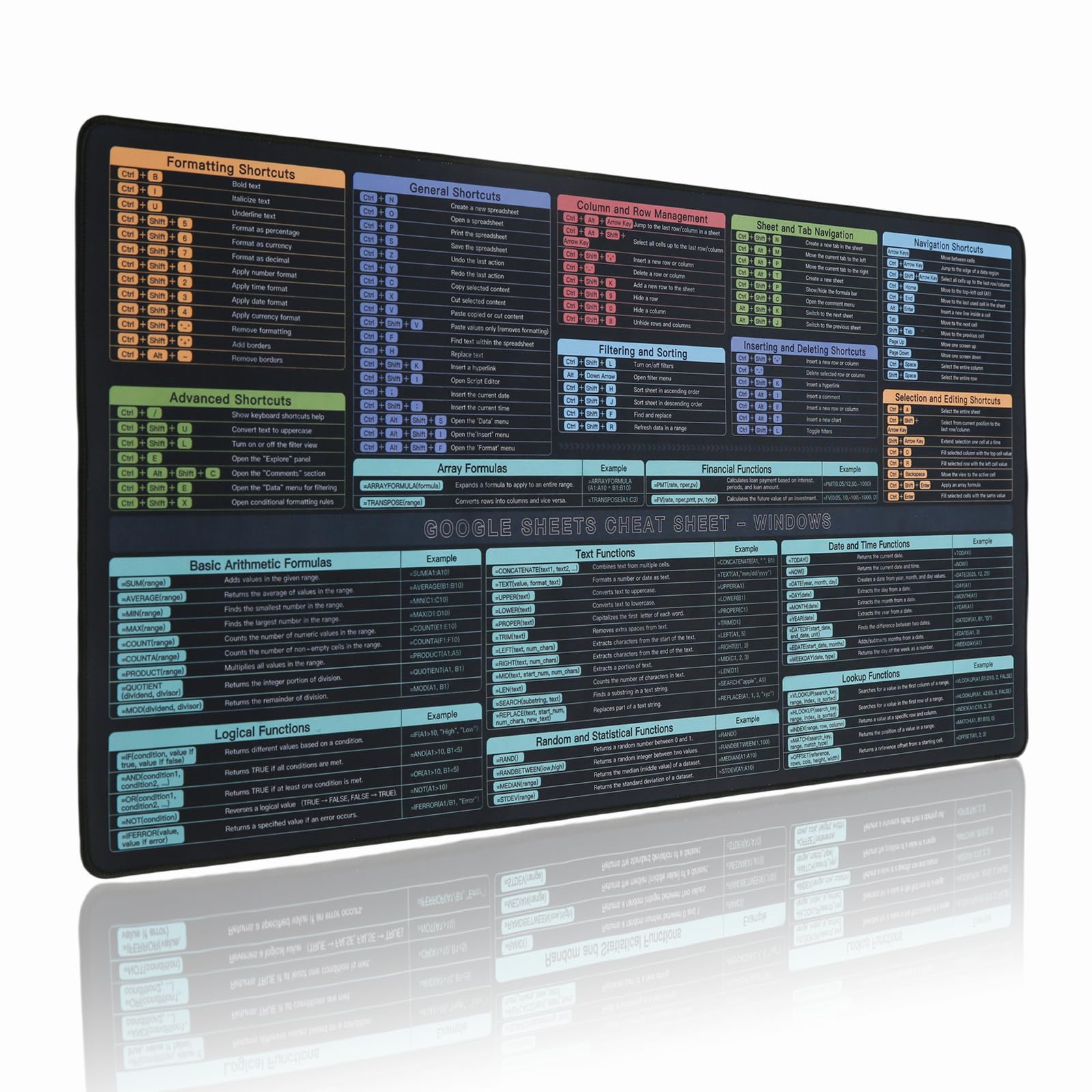 Google Sheet Cheat Sheet Mouse Pad, Large Mousepad Shortcuts For Google Excel Spreadsheet, Gaming Pad For Desk, Waterproof Anti