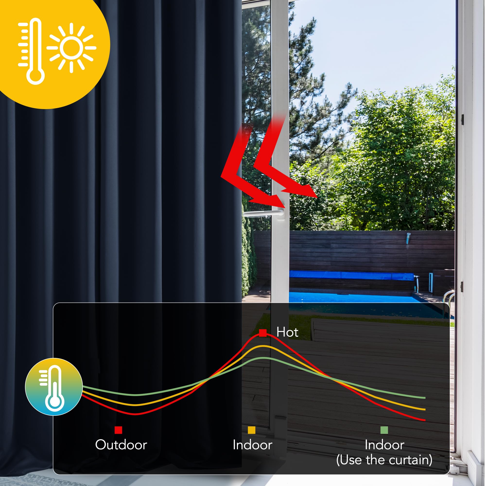 Deconovo Blackout Curtains For Bedroom–Thermal Insulated, Noise-Reducing, Energy-Efficient Drapes For Privacy & Soundproofing–Ideal For Parents, Seniors–42W X 45L Inch, Black, 2 Panels