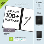 Rocketbook Core Reusable Spiral Notebook, Letter Size 8.5X11, Red - Dotted Pages, App-Connected, Erasable, Durable Cover, Ideal