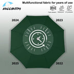 Abccanopy 9Ft Patio Umbrella - Outdoor Waterproof Table Umbrella With Push Button Tilt And Crank, 8 Ribs Uv Protection Pool Umbr