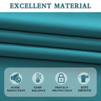 Donren Teal Window Curtain Valances For Kitchen - Room Darkening Valances For Window With Rod Pocket (52 By 16 Inch,2 Panels)