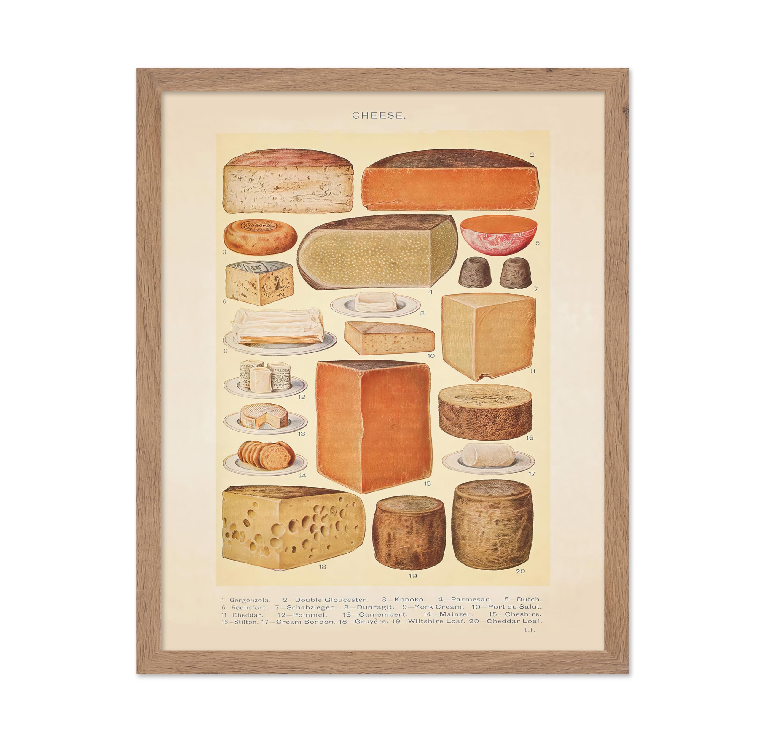 Poster Master Vintage Food Poster - Vintage Drawing Print - Gift for Friend, Chef - Mrs. Beetons Cookery Book, Cheese, Parmesan