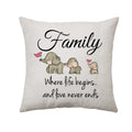 Family Inspirational Quotes Throw Pillow Cover Cute Mama Elephant Children Elephant Pillow Cover - Where Life Begins, And Love N