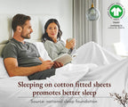 California Design Den 2-Pack 100% Organic Cotton Fitted Sheets Full Size Only, Gots Certified, Percale Weave, Lightweight, Snug-Fit, Crisp, 2X Full Deep Pocket Fitted Sheet - White
