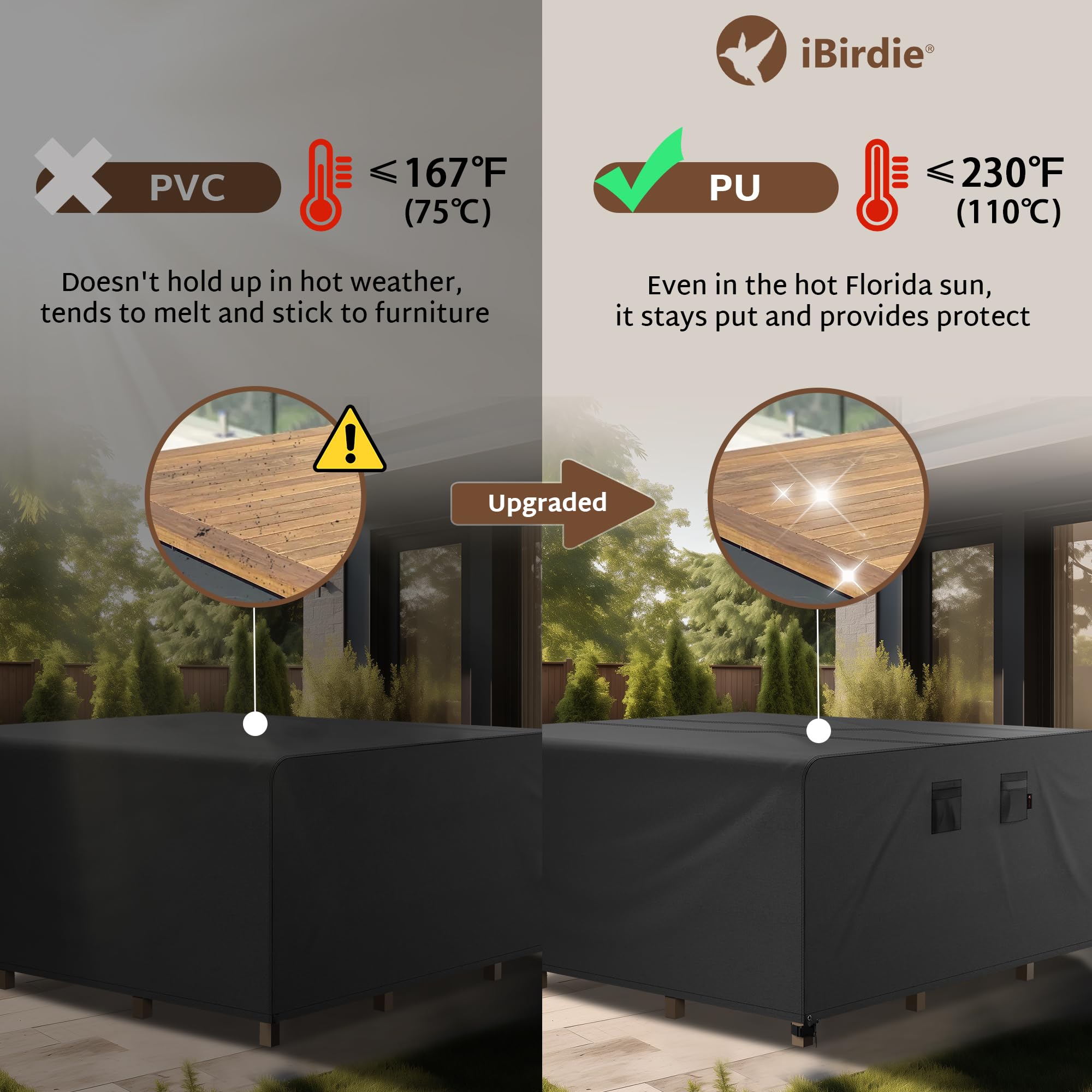 Ibirdie Outdoor Patio Furniture Set Covers 76 X 76 Inch Waterproof Weatherproof Square Cover, Heavy Duty 600D For Outside Dining Table And Chairs