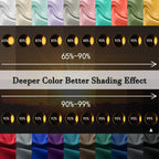 Donren 48 Inch Length Short Curtains For Kitchen - Small Window Treatment Rod Pocket Blackout Curtain Drapes (1 Pair,Black,52 Inches Wide By 48 Inches Long)