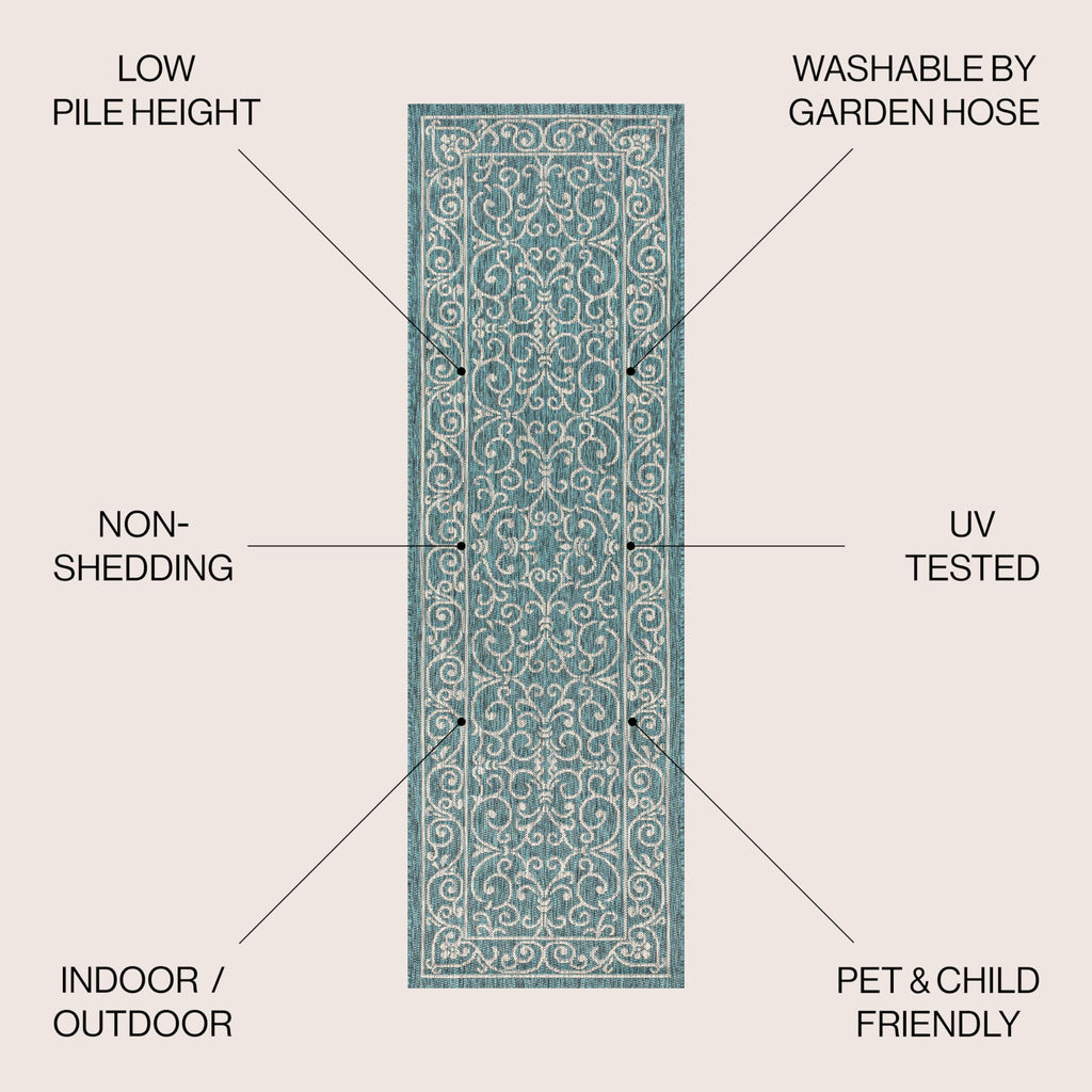 Jonathan Y Smb106F-210 Charleston Vintage Filigree Textured Weave Indoor Outdoor Area Rug, Classic, Traditional, Transitional Ea