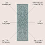 Jonathan Y Smb106F-210 Charleston Vintage Filigree Textured Weave Indoor Outdoor Area Rug, Classic, Traditional, Transitional Ea