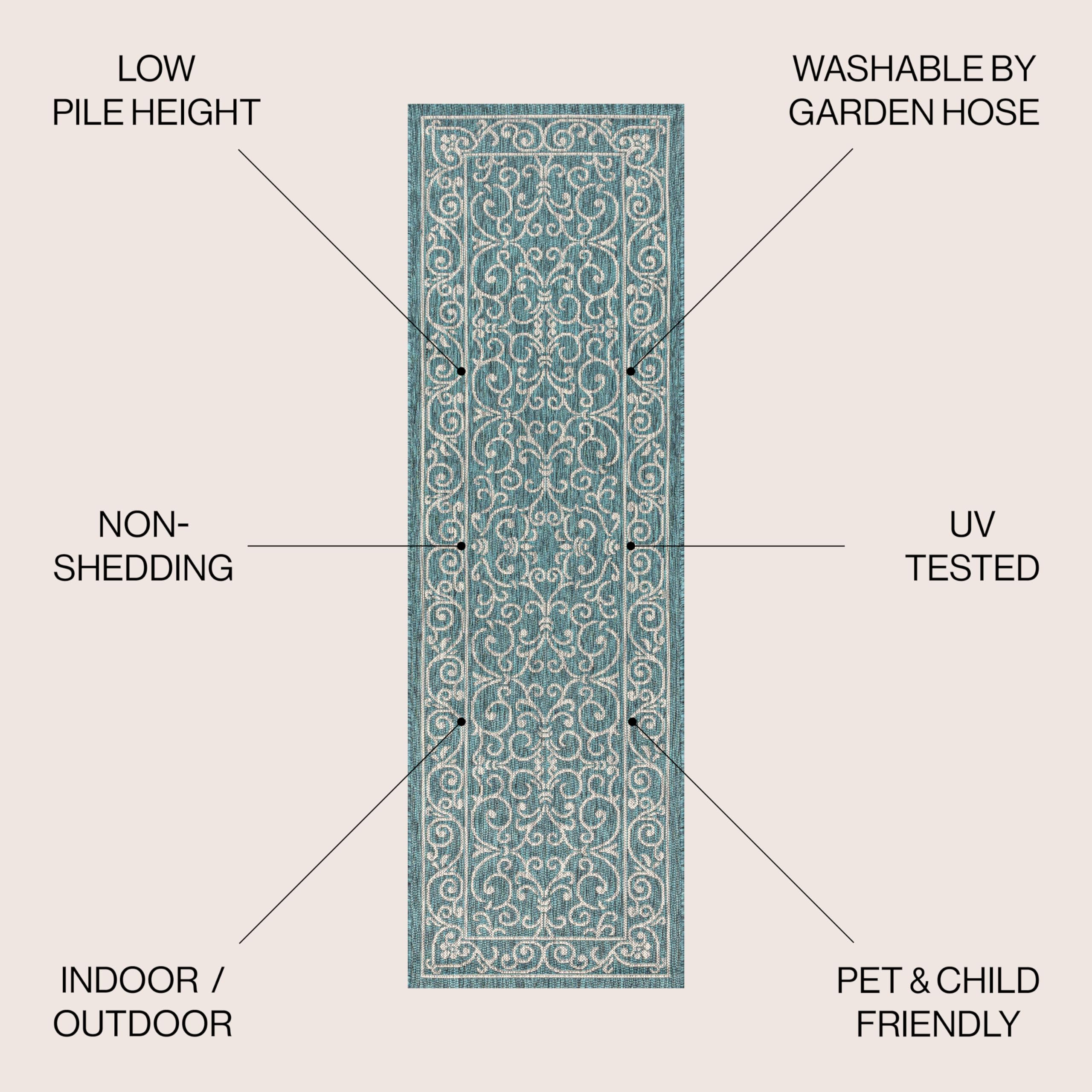 Jonathan Y Smb106F-210 Charleston Vintage Filigree Textured Weave Indoor Outdoor Area Rug, Classic, Traditional, Transitional Ea