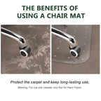 Futurhydro Desk Chair Mat For Flat To Low Pile Carpets, 45' X 53' Clear Office Home Floor Protector Mat, Transparent Mats For Office, Home And Gaming Floors (Rectangle)