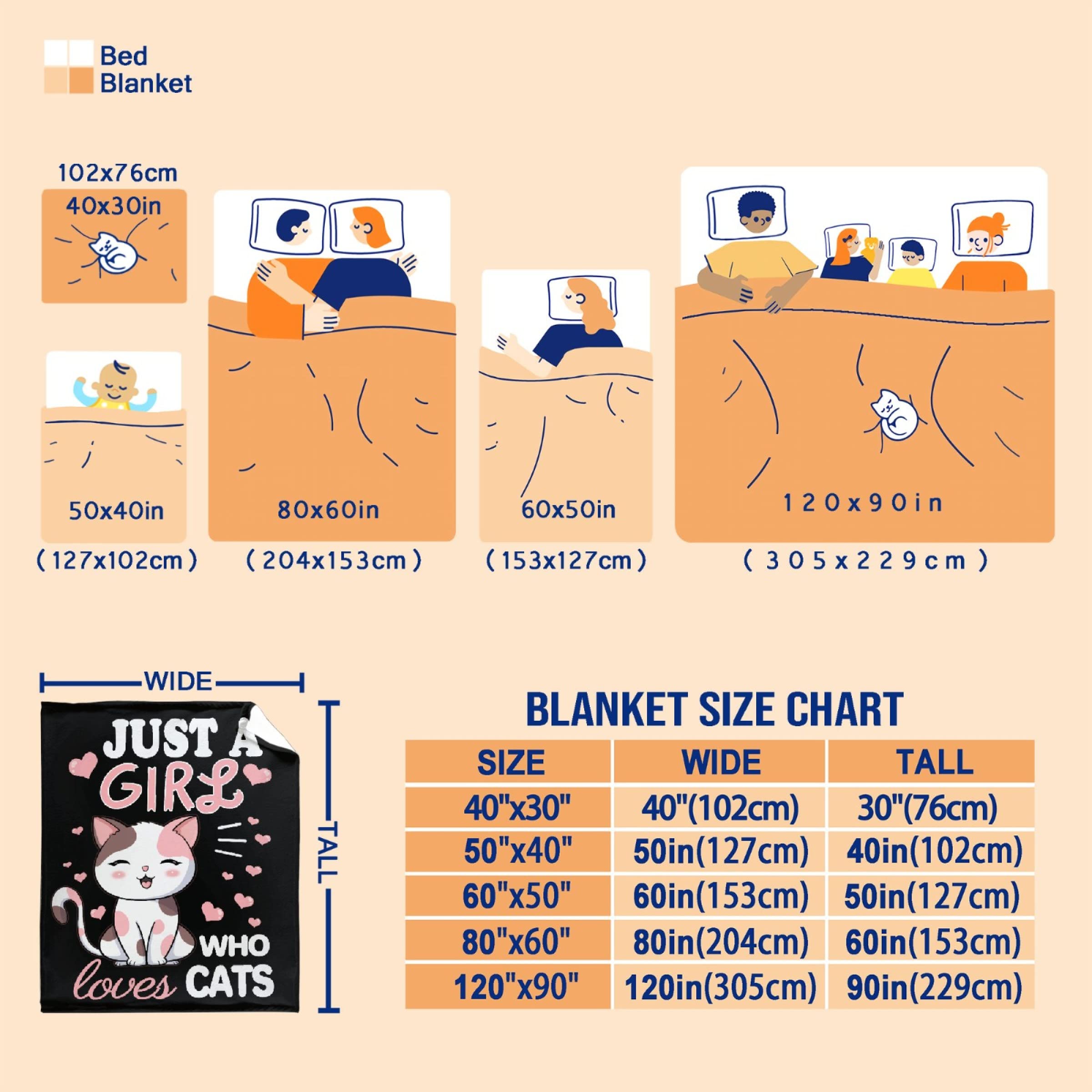 Cat Blanket Plush Gift For Kids Women Comfy Throw-Just A Girl Who Loves Cats-Soft Lightweight Kawaii Kitten Quilt Cozy Sheet Cut