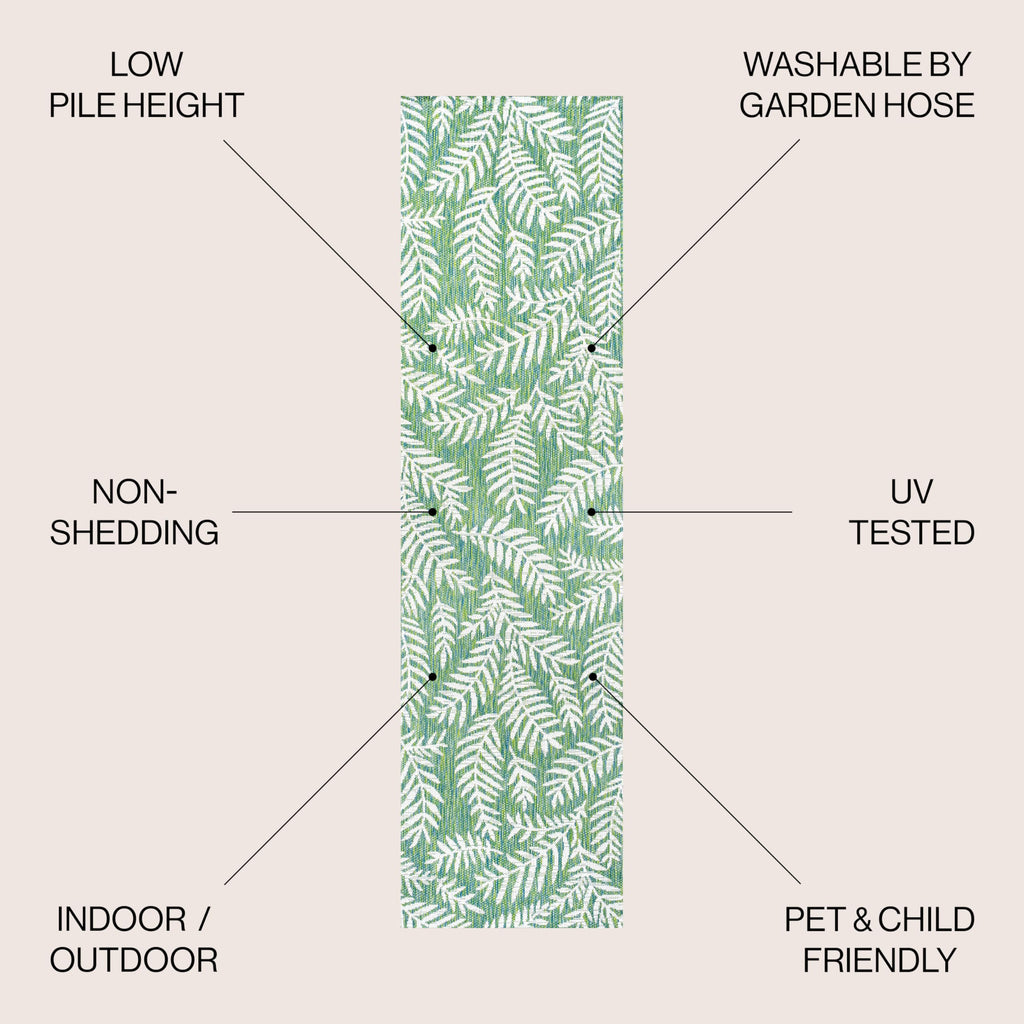 Jonathan Y Smb119G-28 Nevis Palm Frond Indoor Outdoor Area Rug, Coastal Casual Country & Floral Easy Cleaning,Bedroom,Kitchen,Backyard,Patio,Non Shedding, Cream/Green, 2 X 8