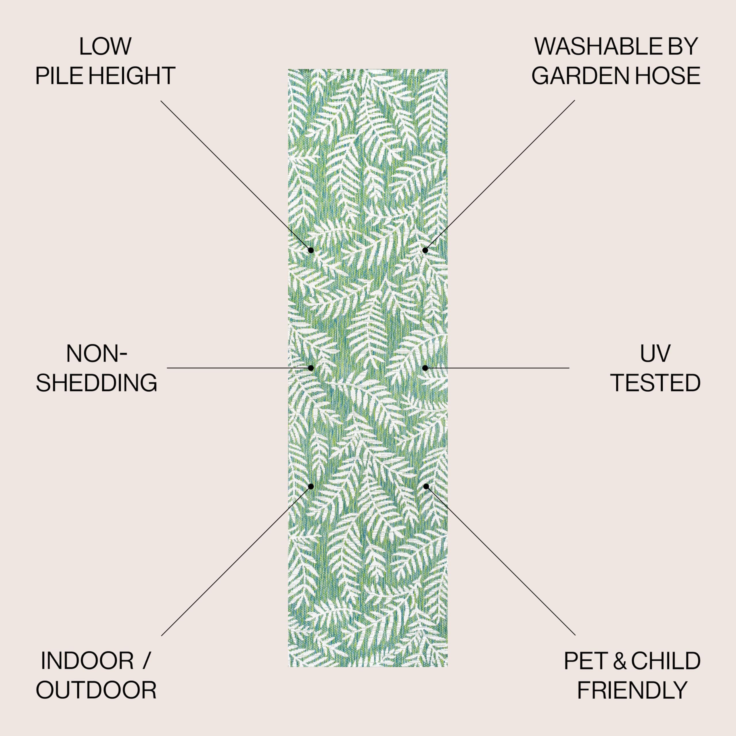 Jonathan Y Smb119G-28 Nevis Palm Frond Indoor Outdoor Area Rug, Coastal Casual Country & Floral Easy Cleaning,Bedroom,Kitchen,Backyard,Patio,Non Shedding, Cream/Green, 2 X 8