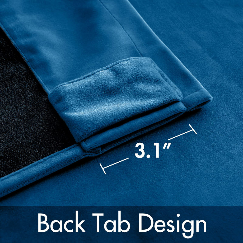 Miulee Blue Velvet Curtains 96 Inches 2 Panels - Luxury Room Darkening Curtains For Bedroom Living Room Thermal Insulated Super Soft Window Drapes Rod Pocket & Back Tab, Peacock Blue