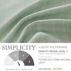 Jinchan Linen Textured Curtains 96 Inches Long Curtains For Living Room Heathered Green Curtains Grommet Top Light Filtering Dra