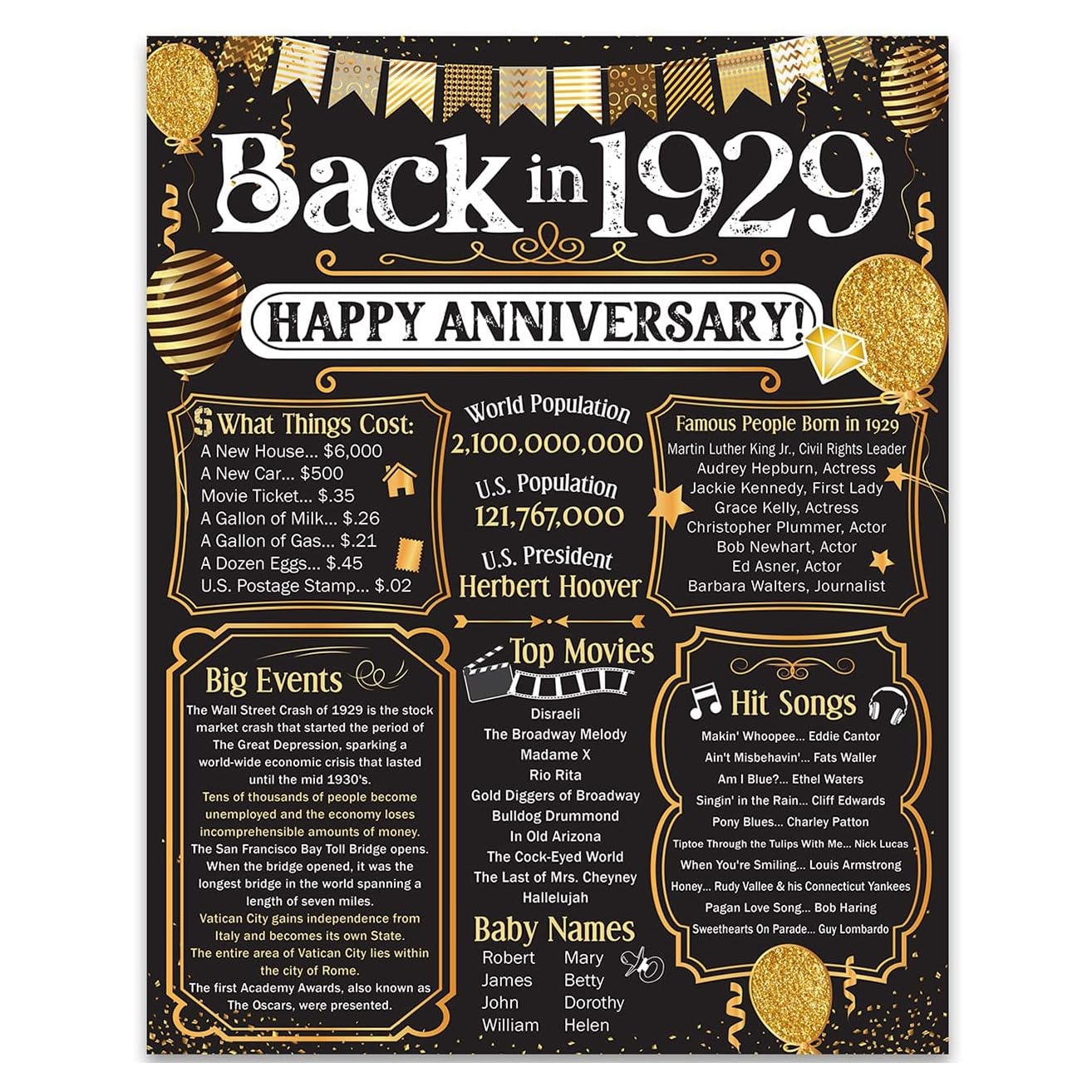 Lone Star Art 97th Anniversary Party Decorations - Remembering the Year 1929 - (Gold) Anniversary Party Supplies - Gifts Celebra