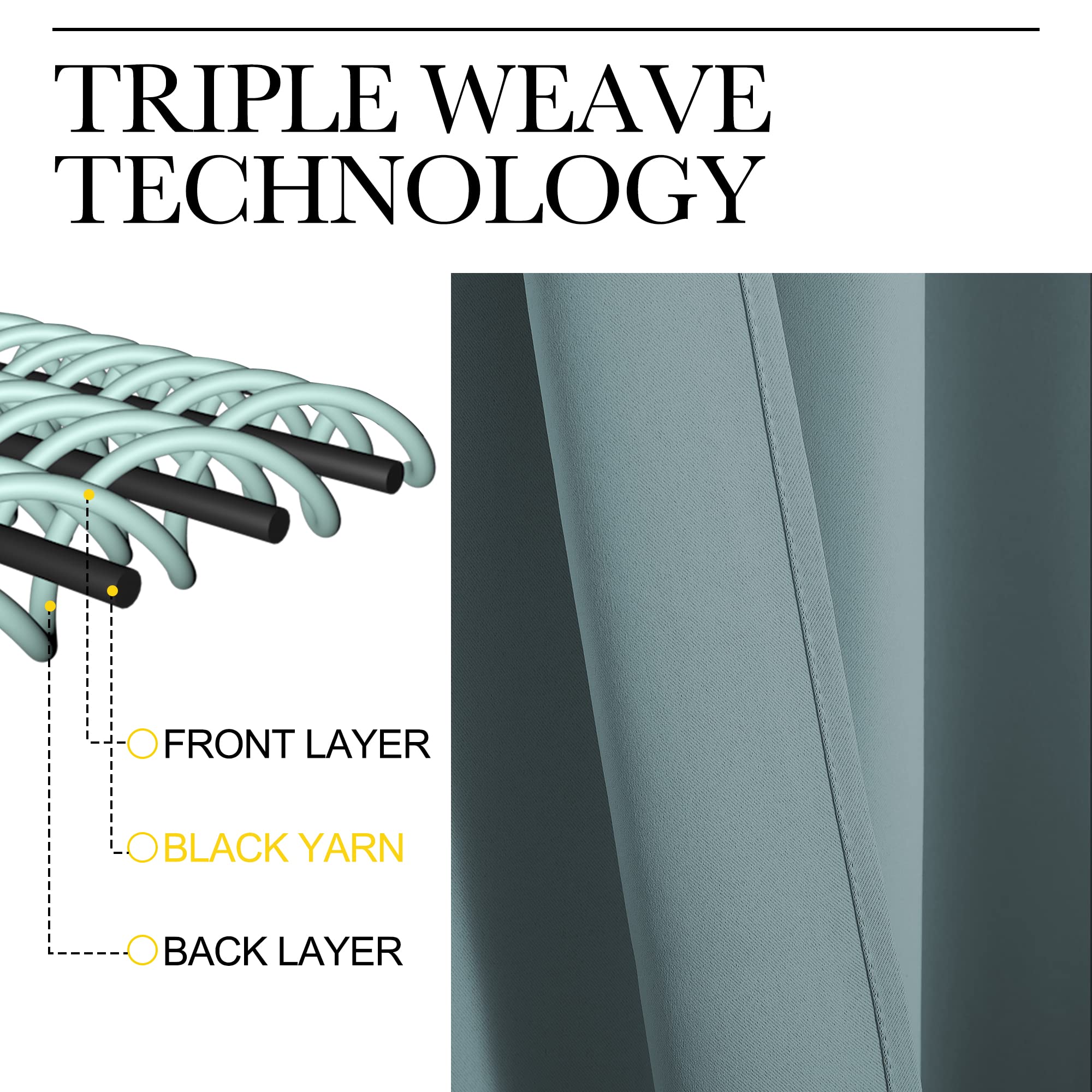 Nicetown Blackout Curtains 84 Inches Long For Living Room, Rod Pocket & Back Tab Window Curtains, Eatra Long Drape Panels For Office (Greyish Blue, 70' W X 84' L Per Panel, 2 Pcs)