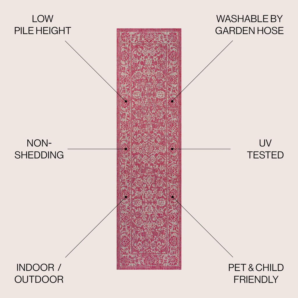 Jonathan Y Smb100G-28 Tela Bohemian Textured Weave Floral Indoor Outdoor Area Rug, Coastal Traditional Transitional Easy Cleaning,Bedroom,Kitchen,Backyard,Patio, Fuchsia/Light Gray, 2 X 8