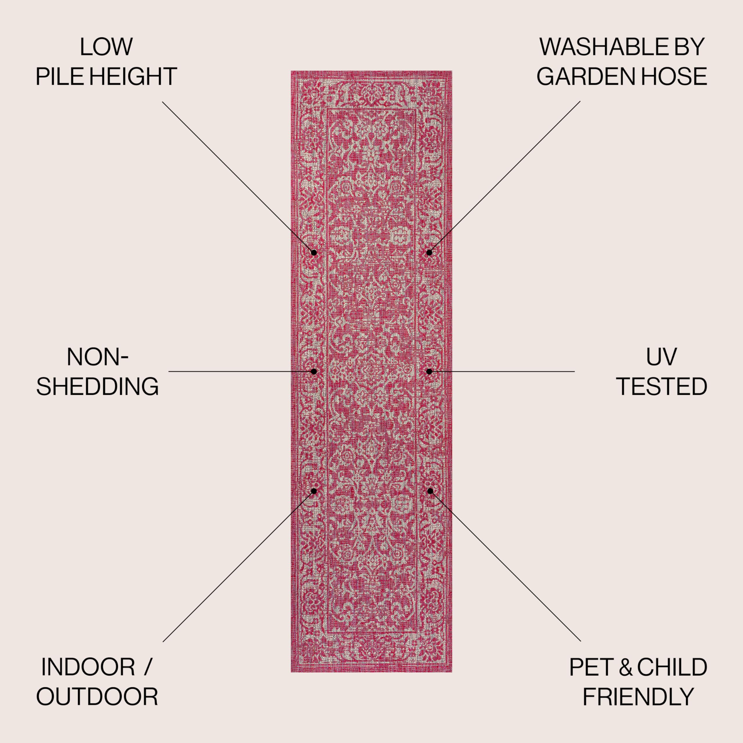 Jonathan Y Smb100G-28 Tela Bohemian Textured Weave Floral Indoor Outdoor Area Rug, Coastal Traditional Transitional Easy Cleaning,Bedroom,Kitchen,Backyard,Patio, Fuchsia/Light Gray, 2 X 8