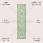 Jonathan Y Smb104F-28 Malta Bohemian Medallion Textured Weave Indoor Outdoor Area Rug, Coastal, Traditional, Transitional Easy Cleaning,Bedroom,Kitchen,Backyard,Patio,Non Shedding, Cream/Green, 2 X 8