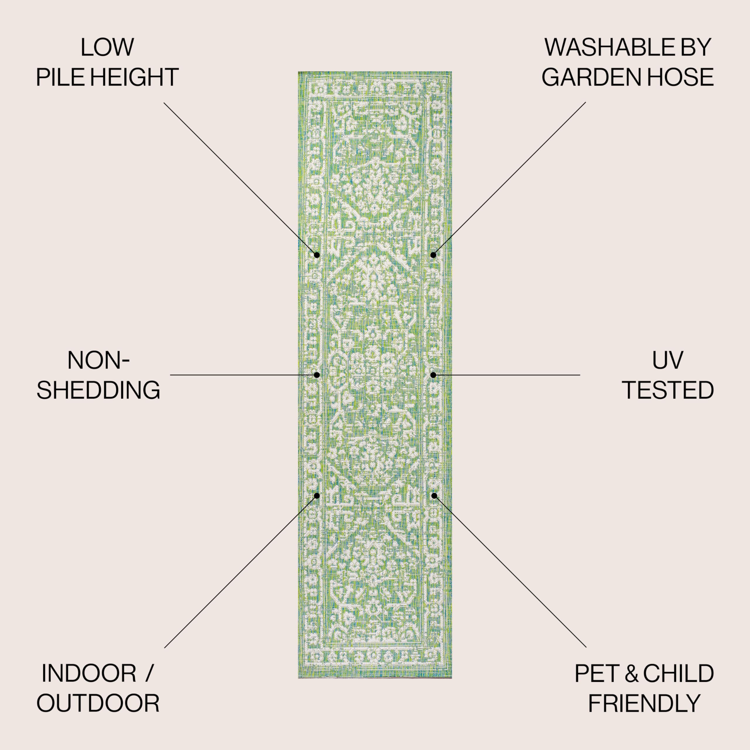 Jonathan Y Smb104F-28 Malta Bohemian Medallion Textured Weave Indoor Outdoor Area Rug, Coastal, Traditional, Transitional Easy Cleaning,Bedroom,Kitchen,Backyard,Patio,Non Shedding, Cream/Green, 2 X 8