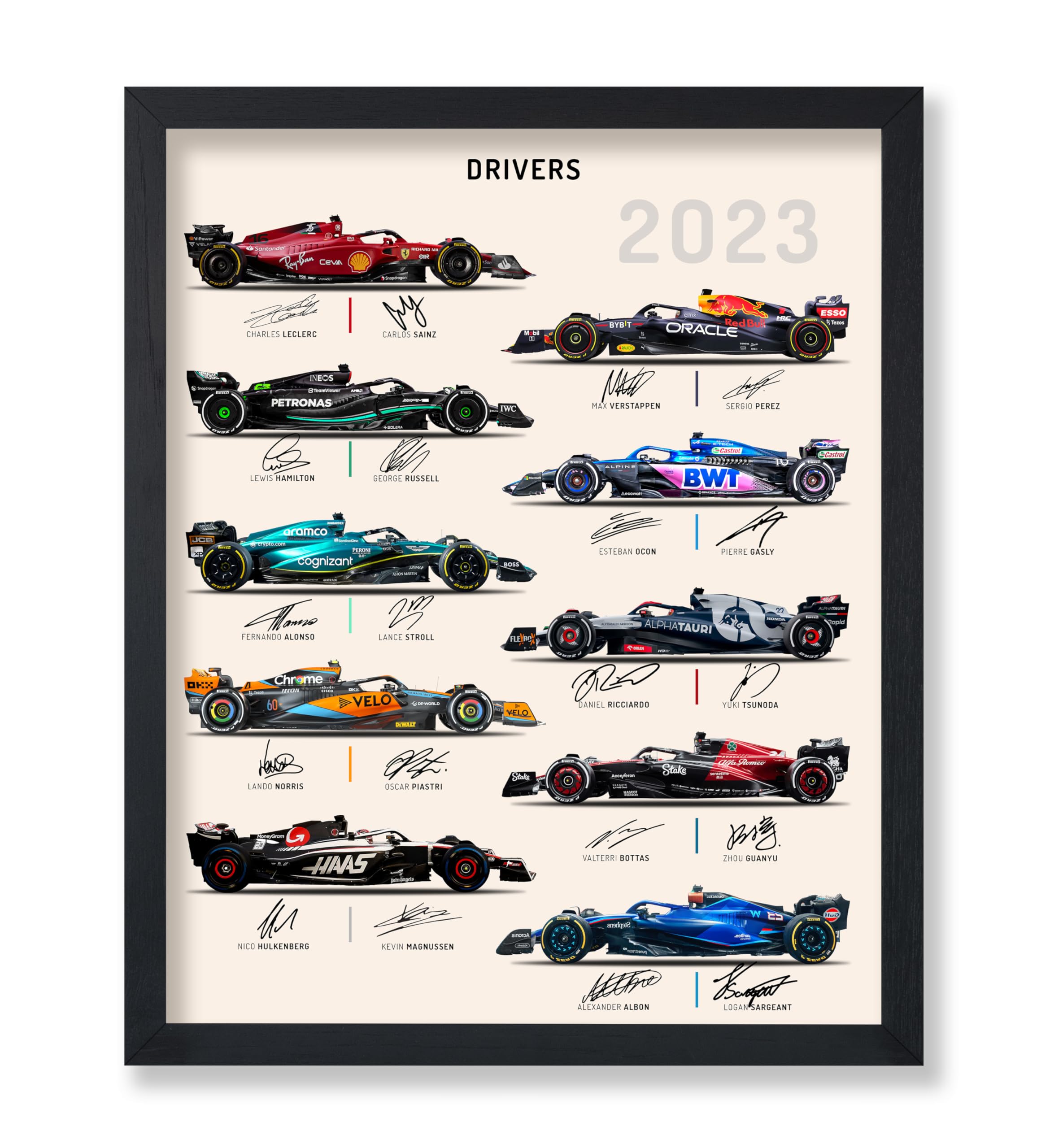 Poster Master Race Car Drivers Poster - Cars & Drivers Signatures Print - Sports Art - Car Racing Art - Gift for Him, Her & Car 