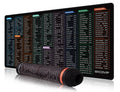 Excovip Gaming Mouse Pad Xxl Large Size Water-Resistant Extended Mouse Mat World Desk Mat Gaming Support For Computer, Pc And La