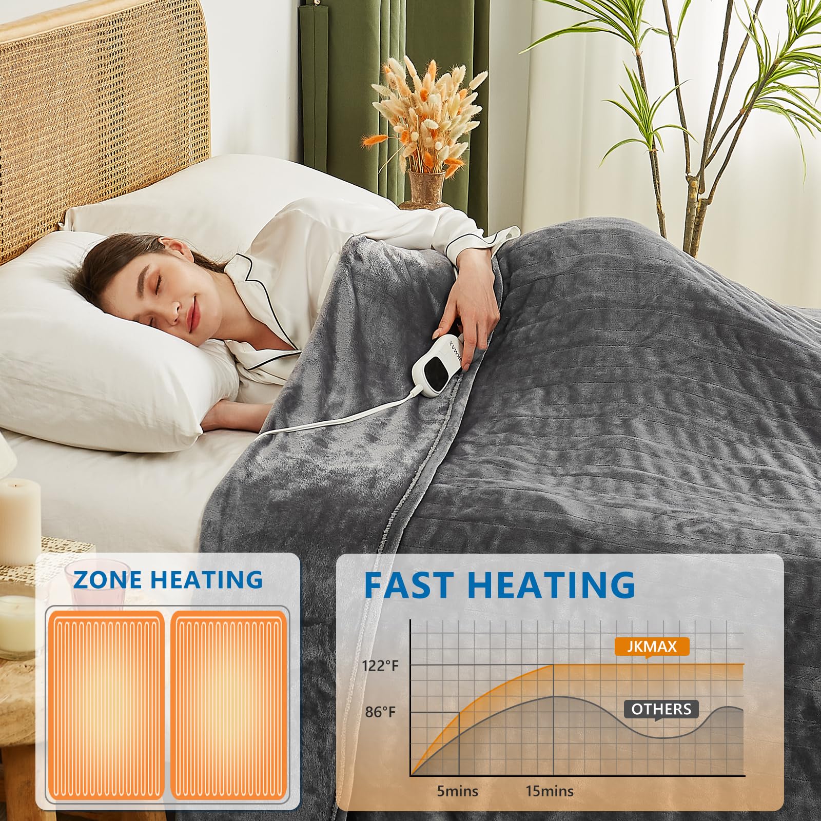 Jkmax Electric Heated Heating Blanket - Heated Bed Blanket Queen Size 84''X90'' With 10 Heating Levels 8 Hours Auto Off Fast Hea