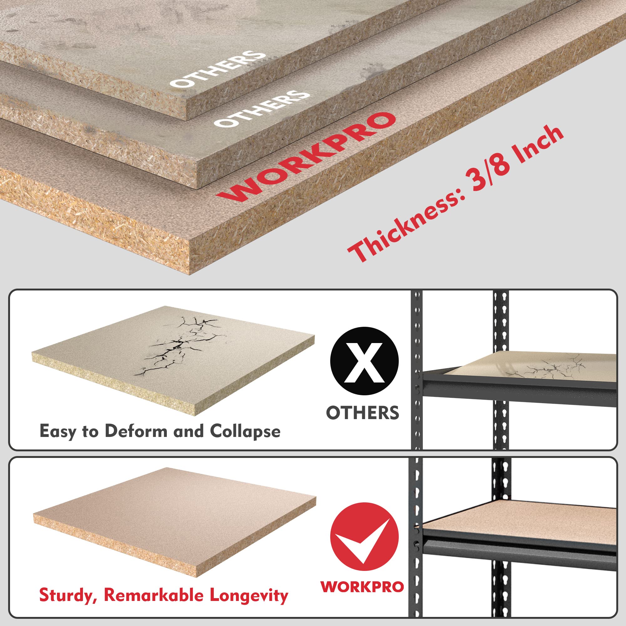 Workpro 5-Tier Metal Storage Shelving Unit, 36”W X 18”D X 72”H, Adjustable Storage Rack Heavy Duty Shelf With Particle Board, 4000 Lbs Load Capacity (Total) For Garage Warehouse, Pack Of 2