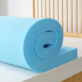 ZINUS 2 Inch Green Tea Cooling Gel Memory Foam Mattress Topper, Smaller, More Convenient WonderBox Packaging, Cooling Gel Foam, 