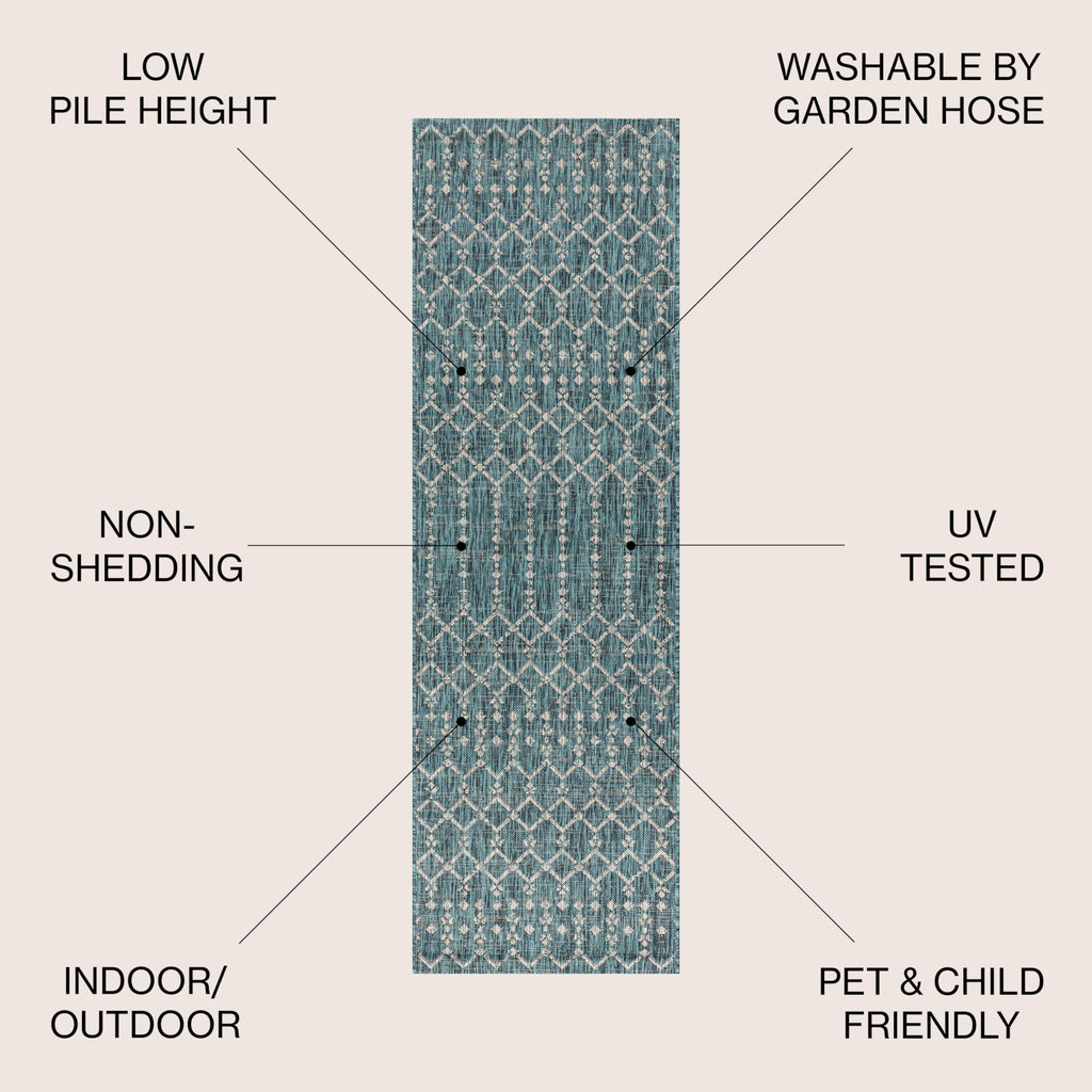 Jonathan Y Smb108C-28 Ourika Moroccan Geometric Textured Weave Indoor Outdoor Area Rug, Bohemian, Rustic, Scandinavian Easy Cleaning,Bedroom,Kitchen,Backyard,Patio,Non Shedding, Teal/Gray, 2 X 8