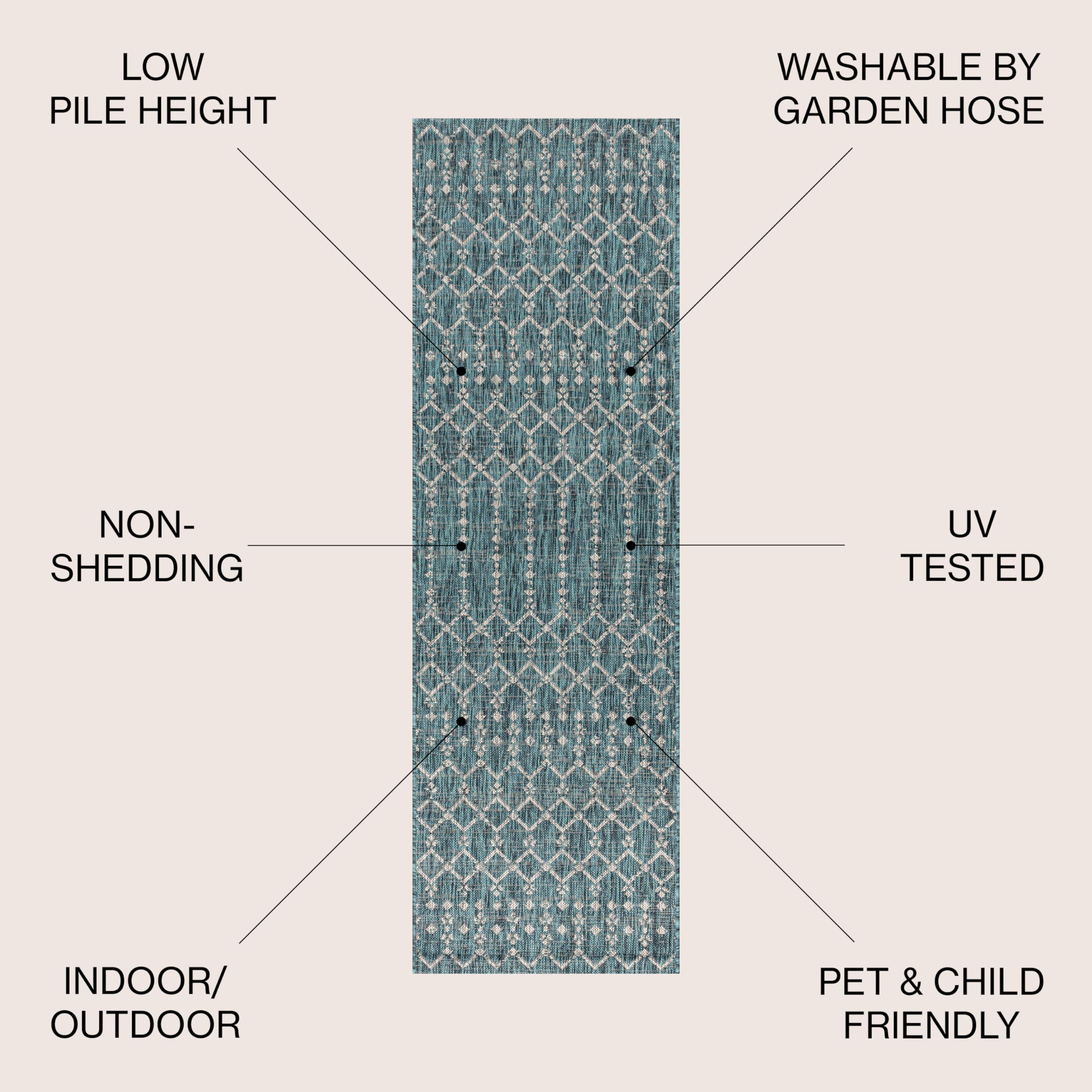 Jonathan Y Smb108C-28 Ourika Moroccan Geometric Textured Weave Indoor Outdoor Area Rug, Bohemian, Rustic, Scandinavian Easy Cleaning,Bedroom,Kitchen,Backyard,Patio,Non Shedding, Teal/Gray, 2 X 8