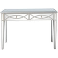 Helena Console