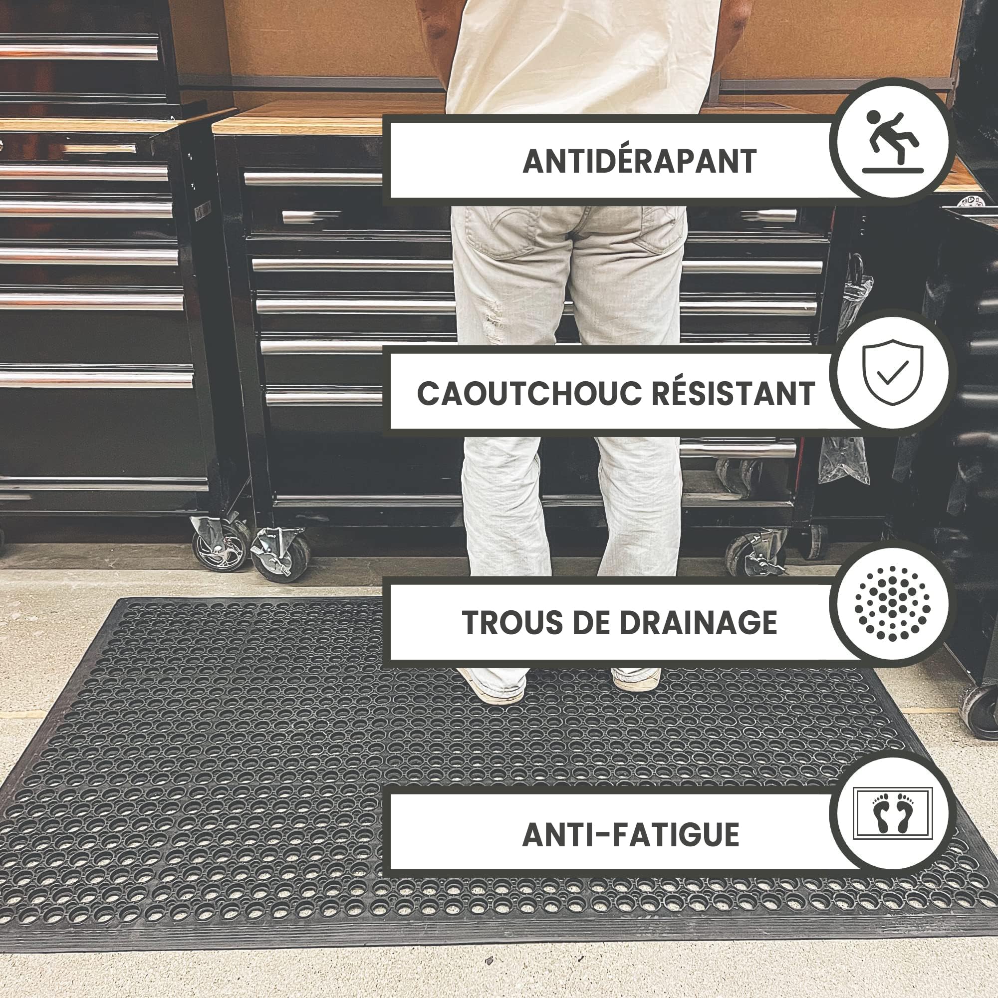 Envelor Anti Fatigue Rubber Floor Mat Non-Slip Restaurant Mat For Floors Bar Drainage Mat Doormat Utility Garage Home Slip Pool Entry 24 X 36 Inches